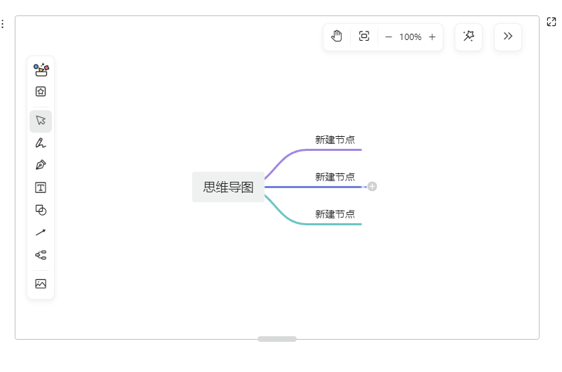 我是如何构建自己的笔记系统的?