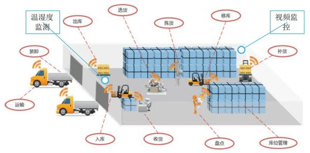 什么是动物体内的储能物质 4536679eb4b5ed47bbeb3fb91d2e7b1a.png