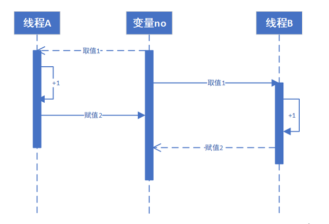 453bc342f7a689c16bff542b2c442479.png