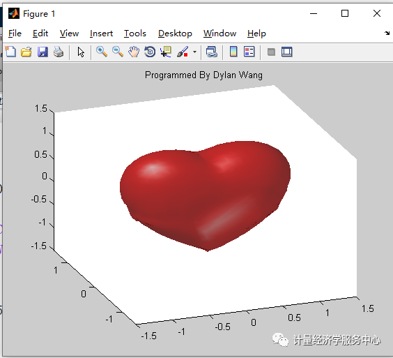 matlab max函数_【520绘图】Stata、Matlab绘图指南