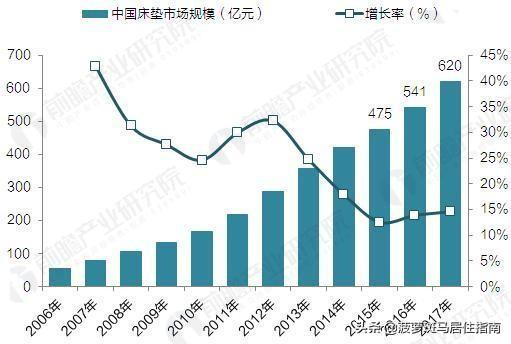 买哪种手提电脑好_席梦思哪个牌子好 (https://mushiming.com/)  第1张