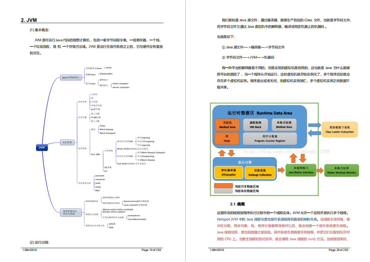 Java开发3年面试老被问到原理？不慌！SSM框架+JVM原理文档送给你