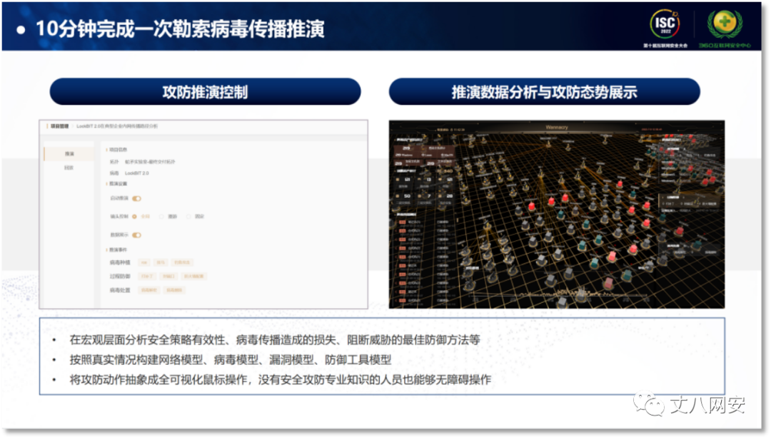 可研报告网络靶场 Csdn