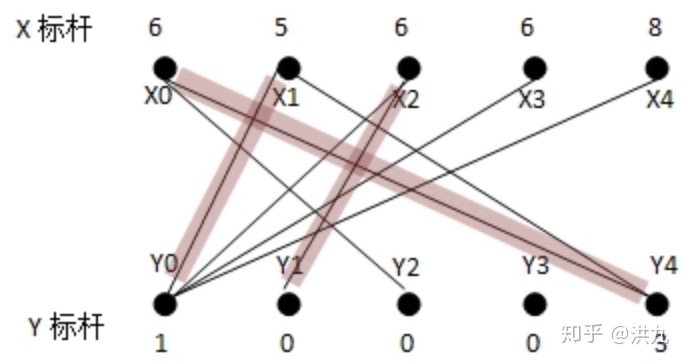 454d5a81c7f0f3bec9b643140f6773a2.png
