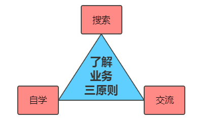 45518600b6c381aa7a1564fe4ebaa5fa.png