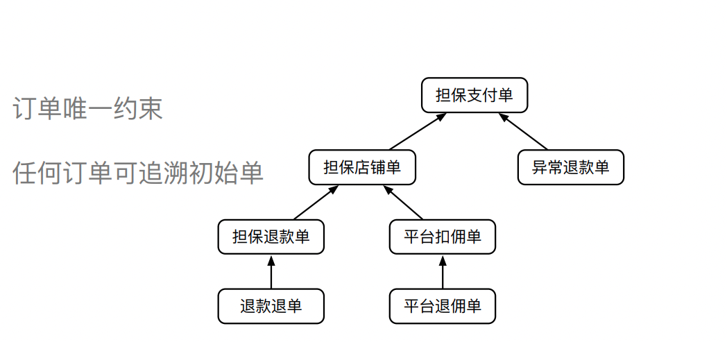 4553b9df0eb7586742c9be5426da2521.png