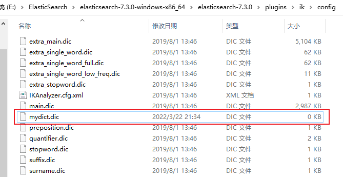 45575502174ac033b868ae8f143aede0 - ElasticSearch7.3学习(十五)----中文分词器(IK Analyzer)及自定义词库