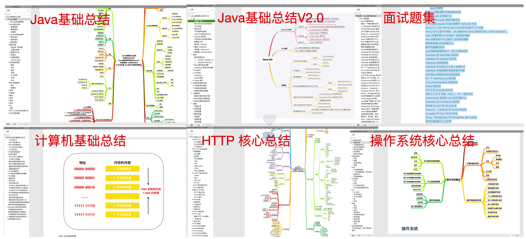 对不起，学会这些 Linux 知识后，我有点飘