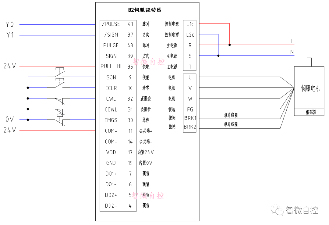 台达asdab2接线图图片