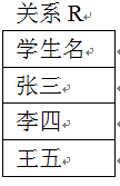 数据库关系代数除法意义_关系代数运算除法