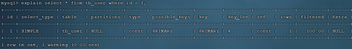 【Mysql】SQL性能分析