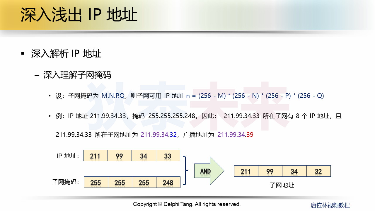 幻灯片10