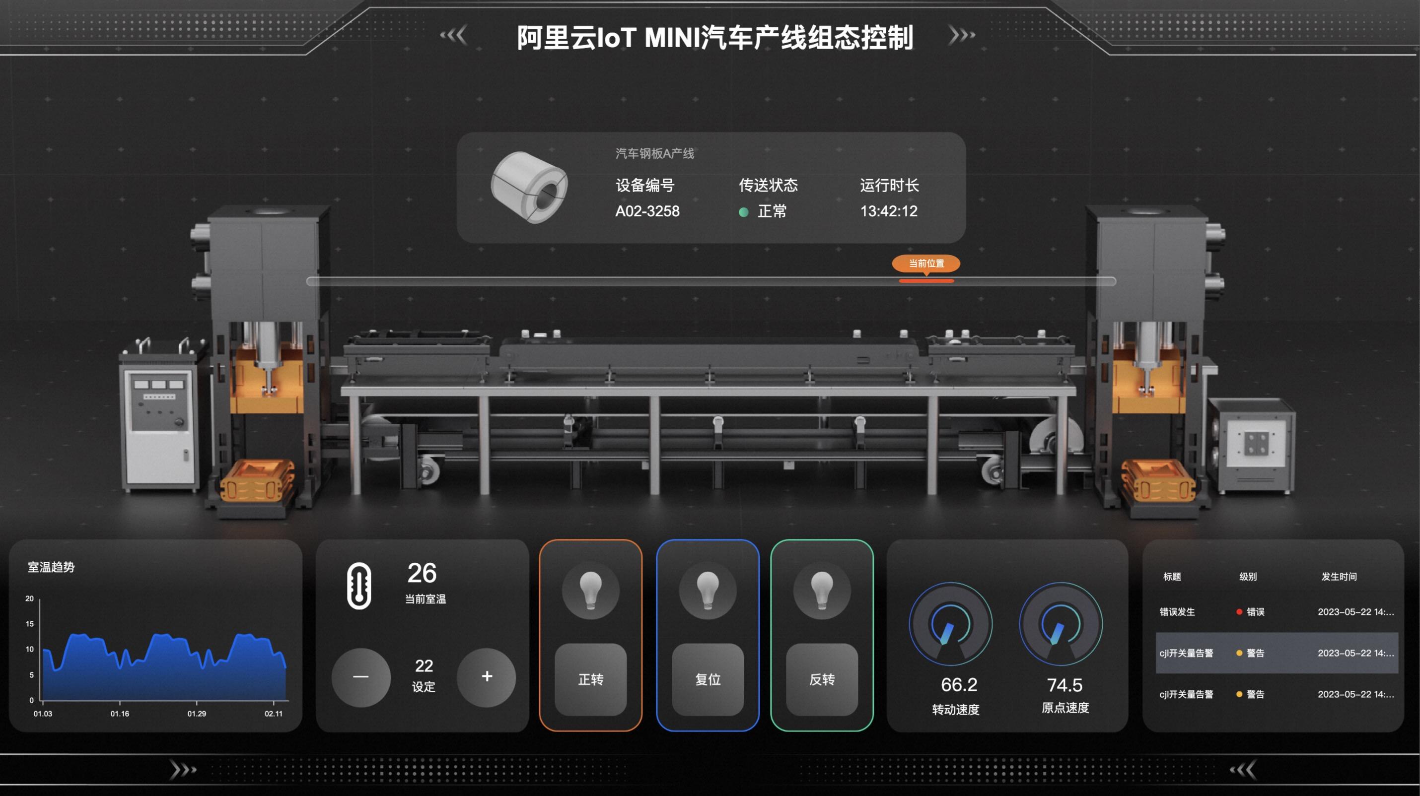 为什么工控界面开发大都选C#，还有替代方案吗_c#界面开发-CSDN博客