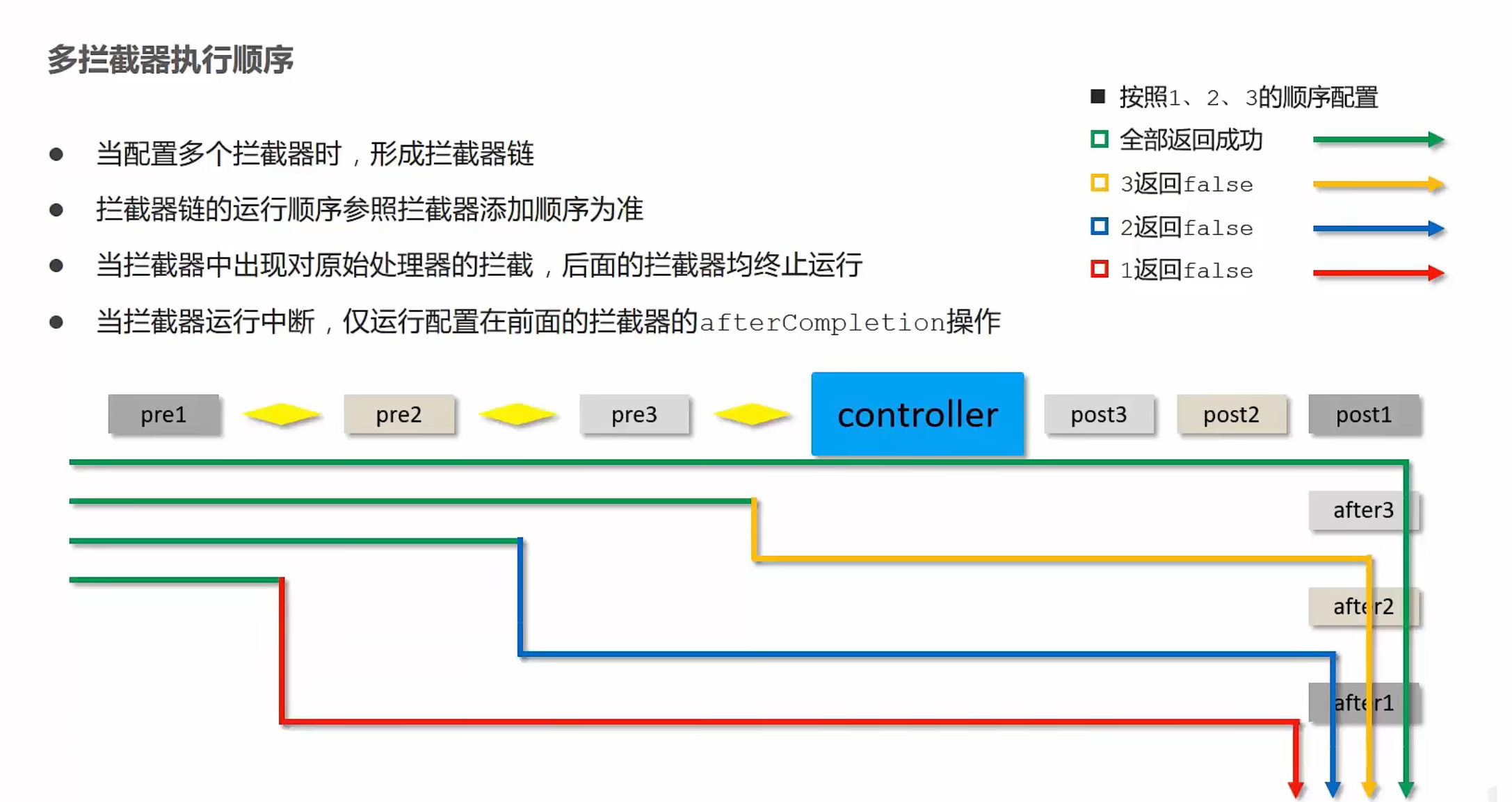 image-20220818142211547