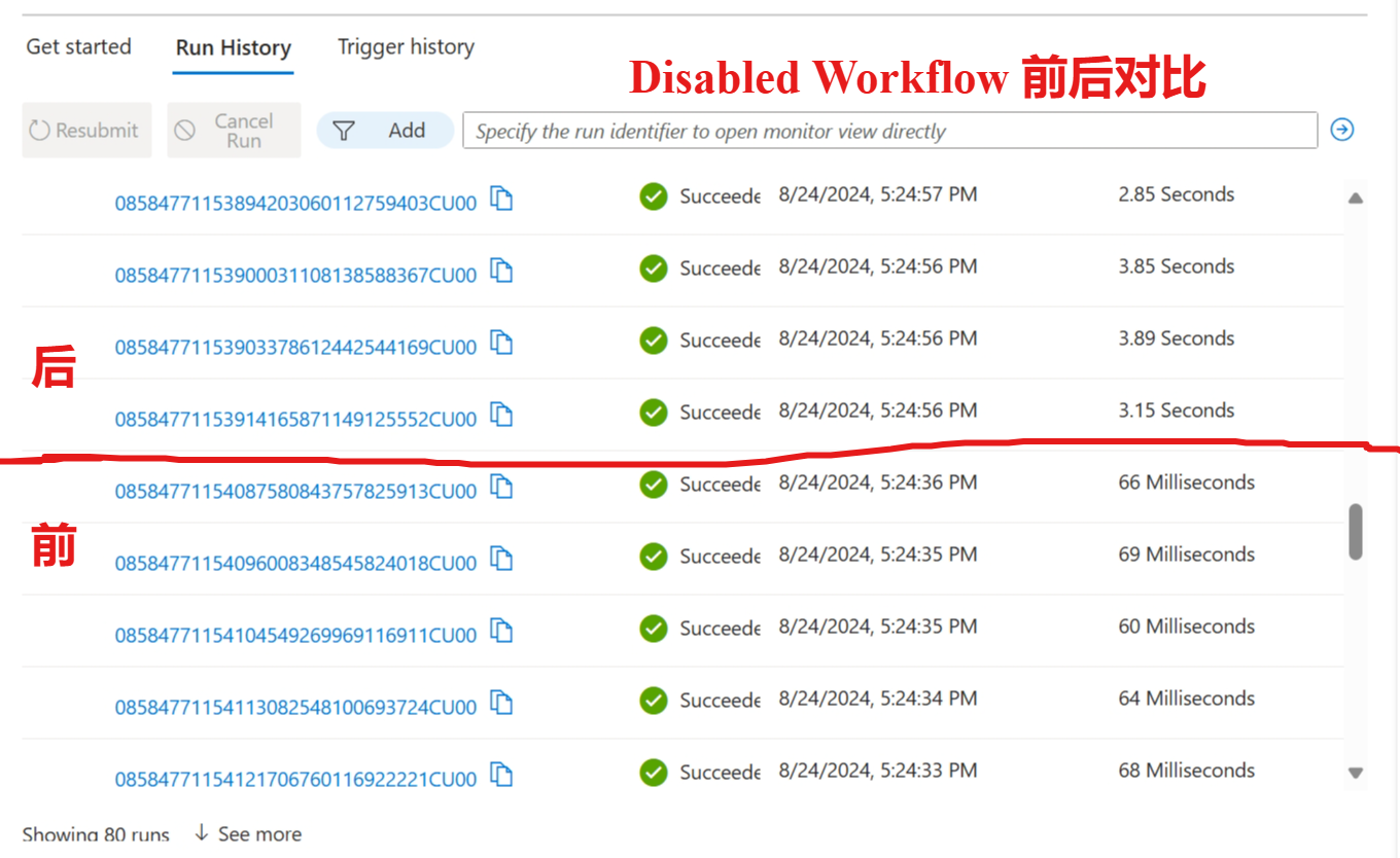 【Azure Logic App】在逻辑应用中开启或关闭一个工作流是否会对其它工作流产生影响呢？_App_02