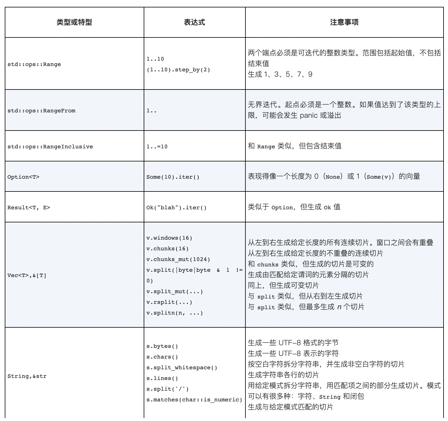 截屏2024-04-12 13.09.19.png