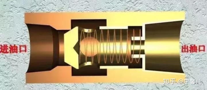 458a884569e706670094725842b6e589.png