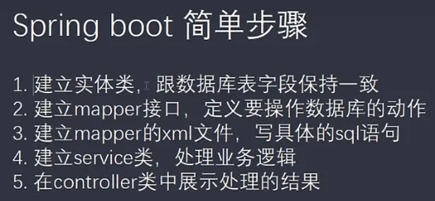 <span style='color:red;'>springboot</span><span style='color:red;'>快速</span>构建项目