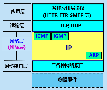 image-20211125084452232