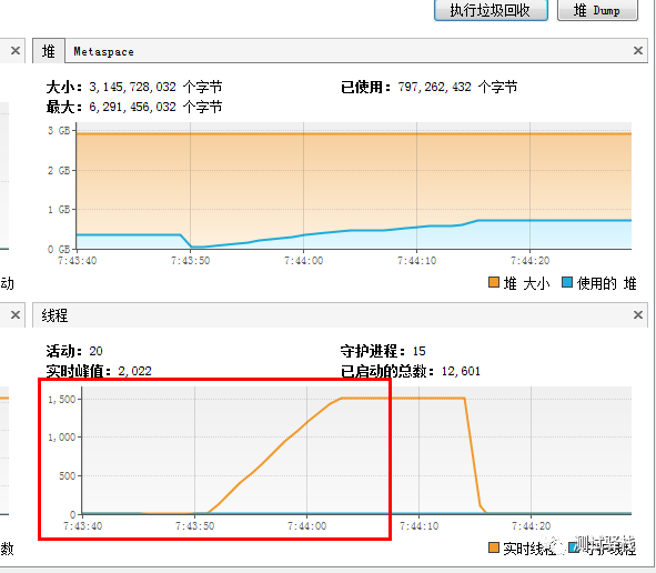 jmeter 单机最高压力_jmeter性能测试疑难杂症解决思路