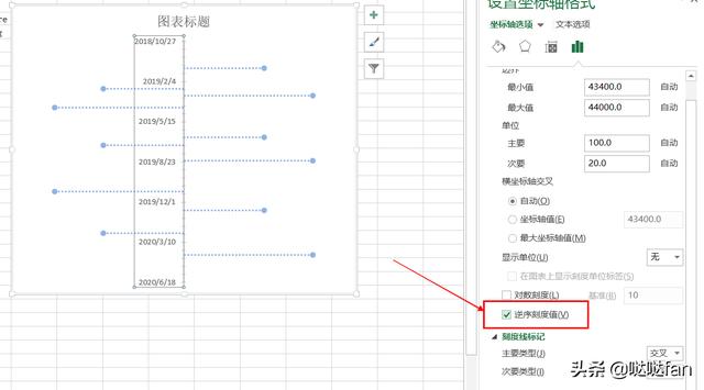 怎么做时间轴表格 45b4779545d97804dae215934dc2b745.png