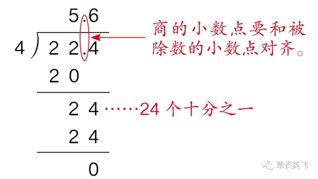 除法去除小数位0 3 五上教学后记 三 小数除法 Zxxcvnnguy的博客 Csdn博客