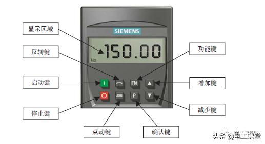 ab753变频器参数怎么拷贝到面板_零基础实全彩图学习变频器之西门子