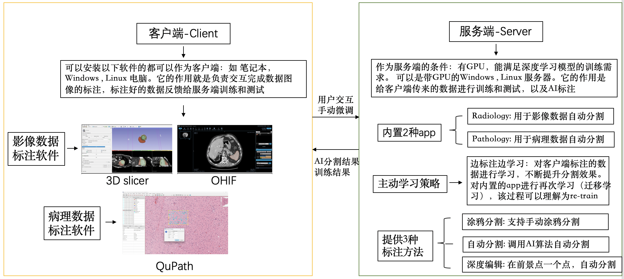 在3D slicer中使用MONAI Label 辅助标注提升标注速度-安装教程_人工智能