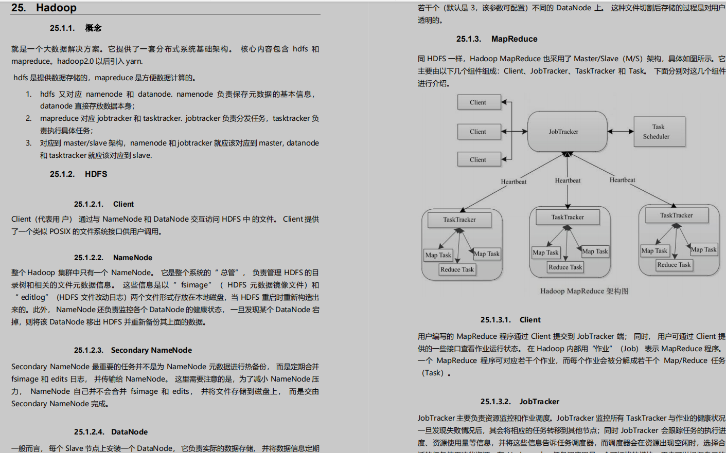 拿下心仪Offer:每个优秀程序员必须具备的技术技能全在这本文档里