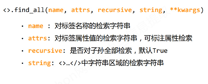 python编程-23：信息标记与提取方法