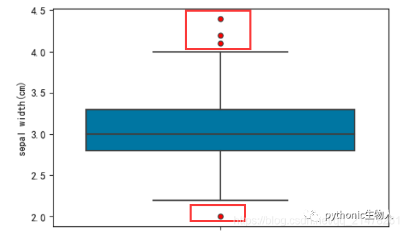 45c40b75c519250867ec6c7e30f35f59.png