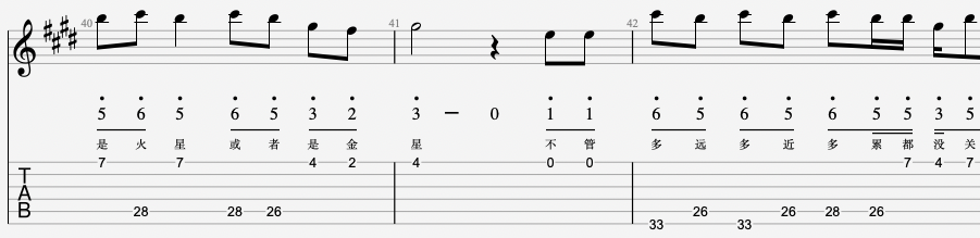 Guitar Pro 8.1中文版永久许可证激活2024最新24位注册激活码生成器