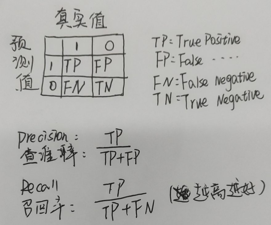 image-20211029163116300