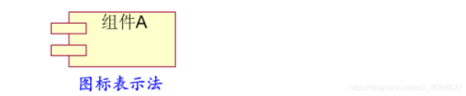 直接使用组件图标