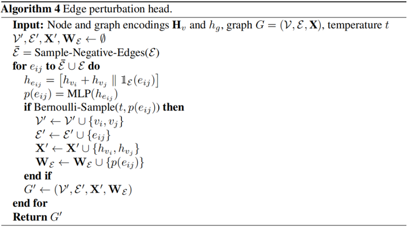 45cea18c1ce3ab5f17036362a4adce2f - 论文解读（LG2AR）《Learning Graph Augmentations to Learn Graph Representations》