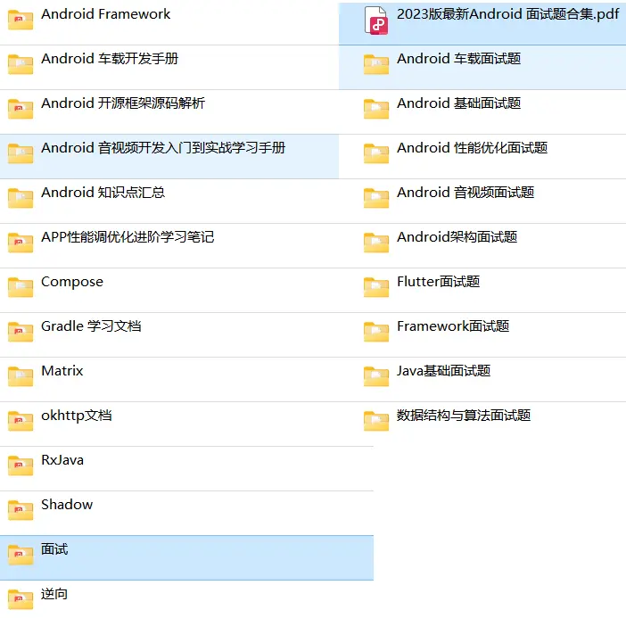 Android面试官：“来给我讲讲View绘制？”