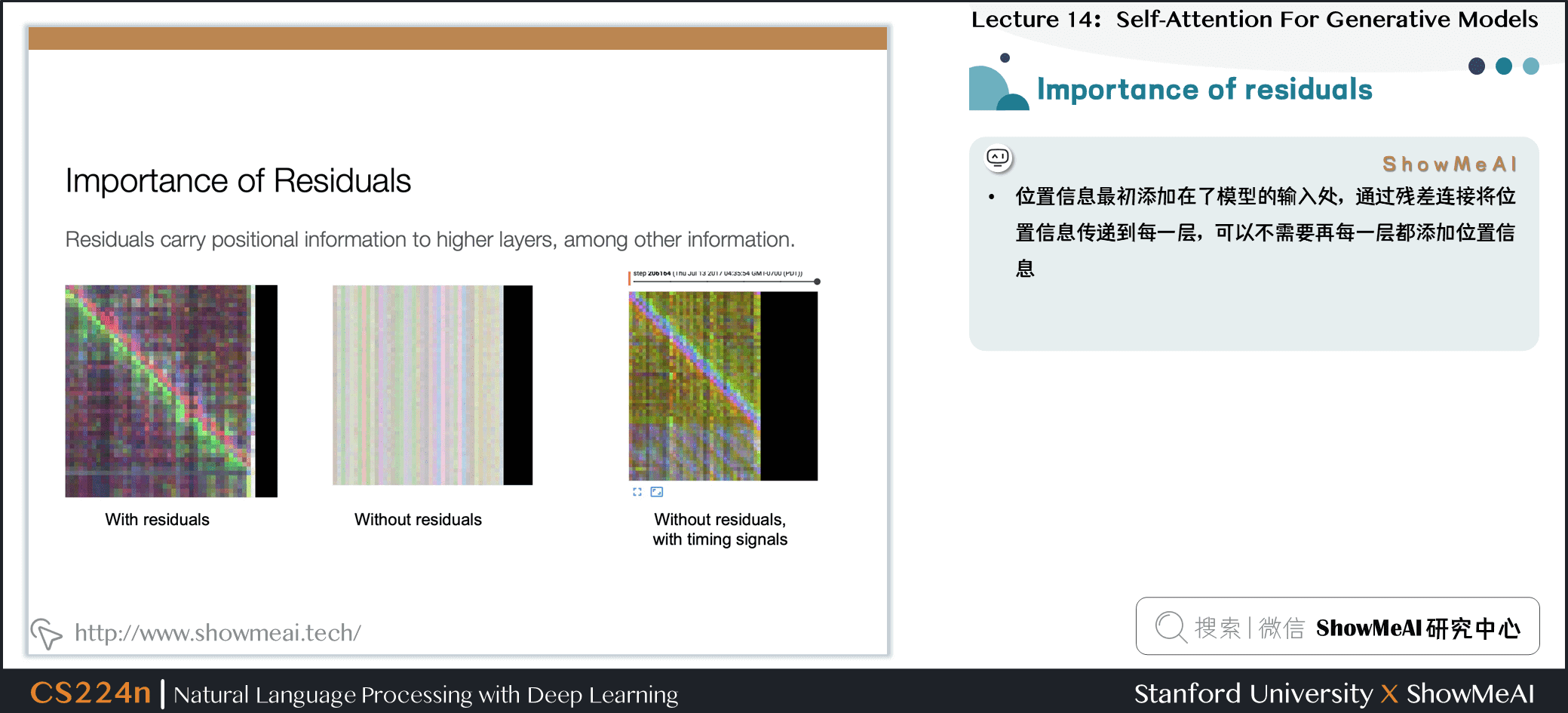 残差连接的必要性