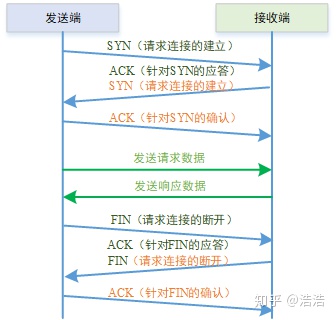 vb的功效与作用副作用 45d79dfa420121770359017bc57976a5.png