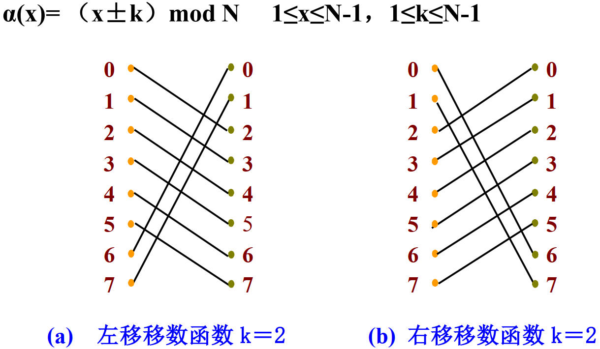 image-20210617202206648