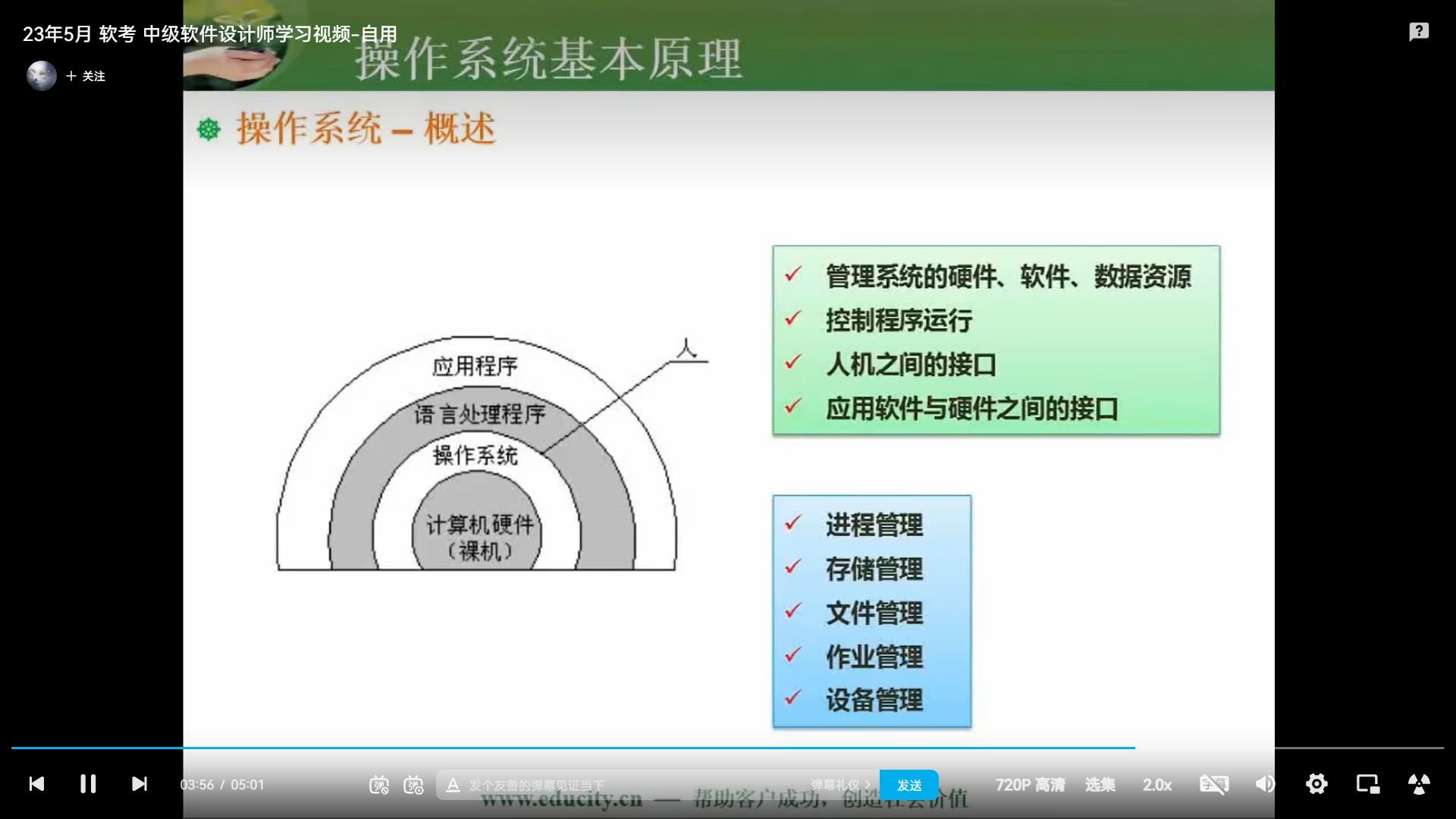 两周备战软考中级-软件设计师-自用防丢 (https://mushiming.com/)  第26张