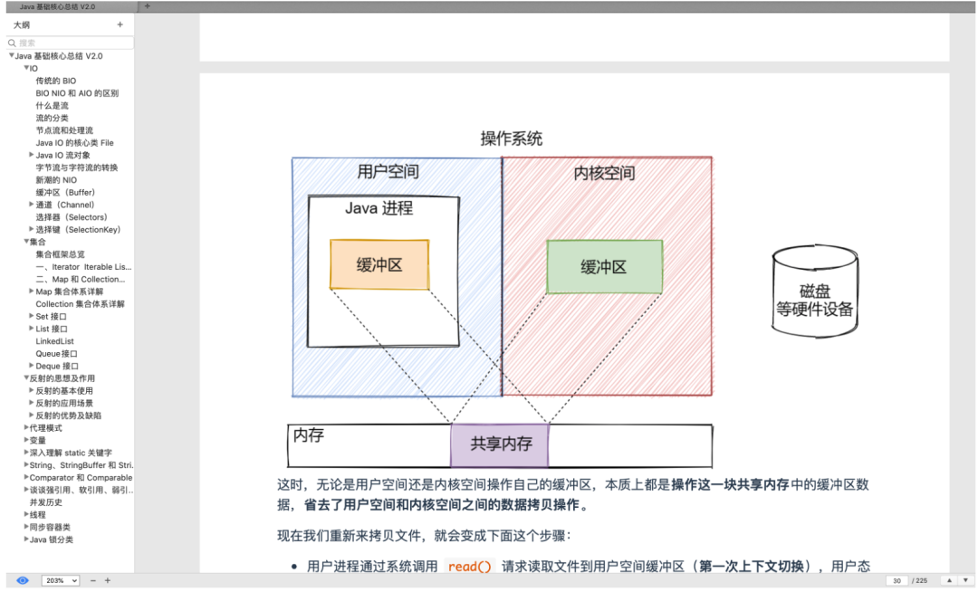 史上最强！这份在各大平台获百万推荐的Java核心手册实至名归