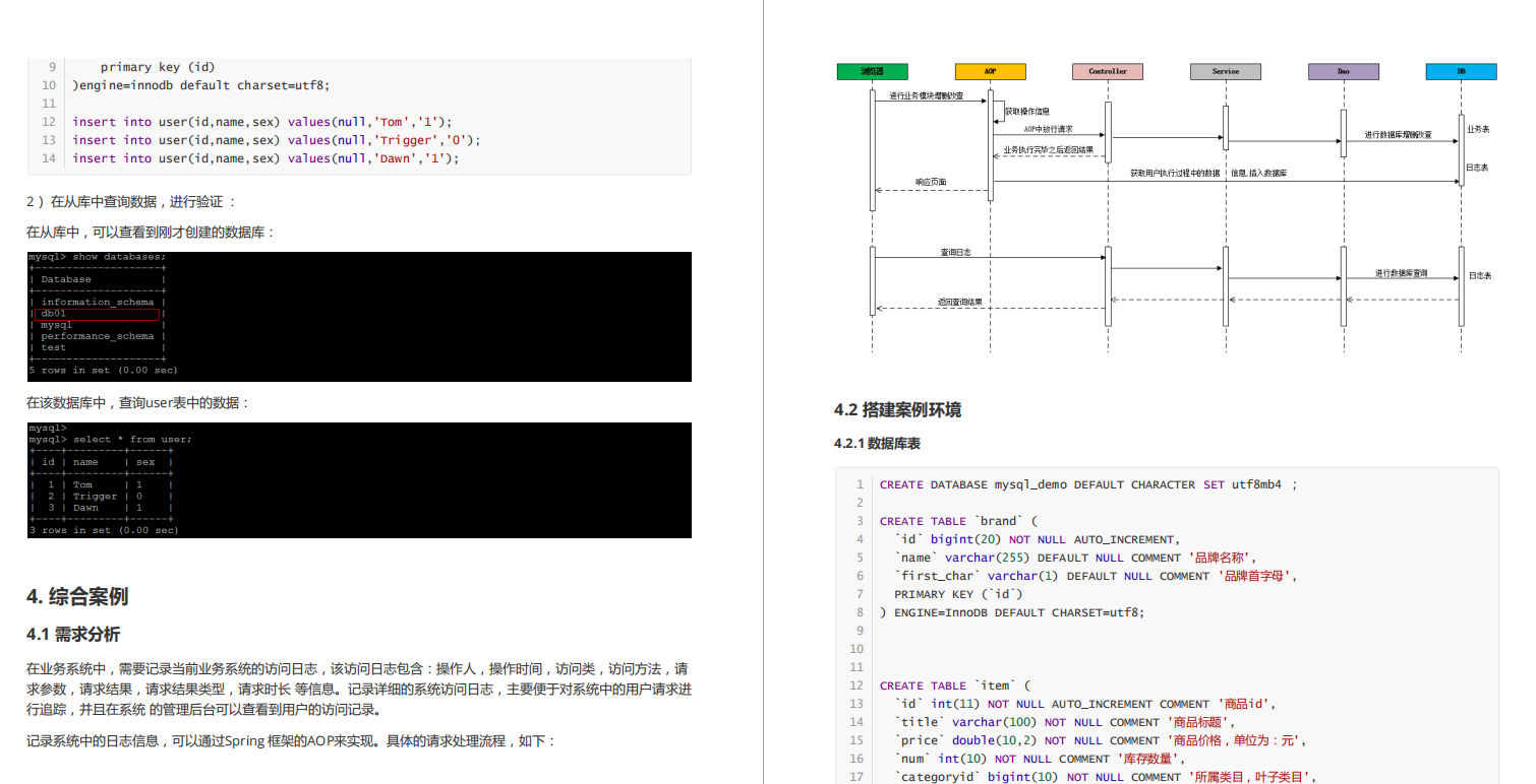 exclusive!  The MySQL advanced notes and interview collections of the limited production of Alibaba technicians are almost open