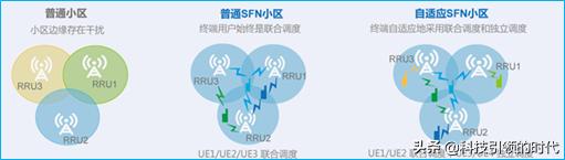 由于一个或多个网络属性页已经打开_由于一个或多个网络属性页已经打开 (https://mushiming.com/)  第2张