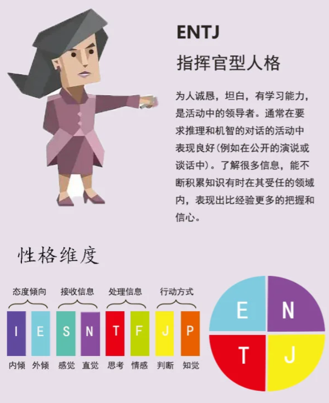 这几种MBTI，活该做项目经理！