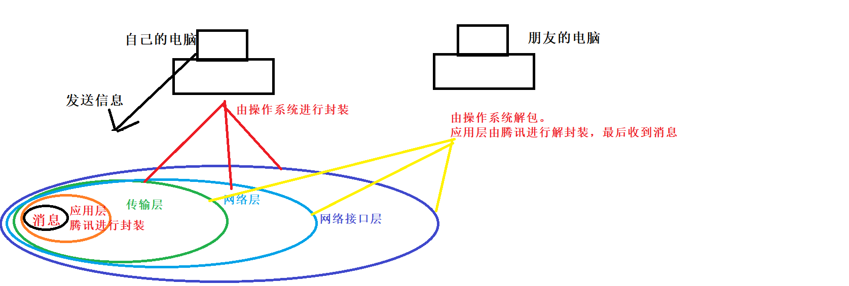 image-20220808224931026