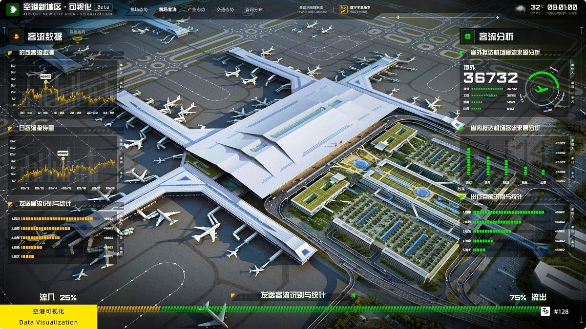 可视化大屏的应用(25):航空运输/智慧机场