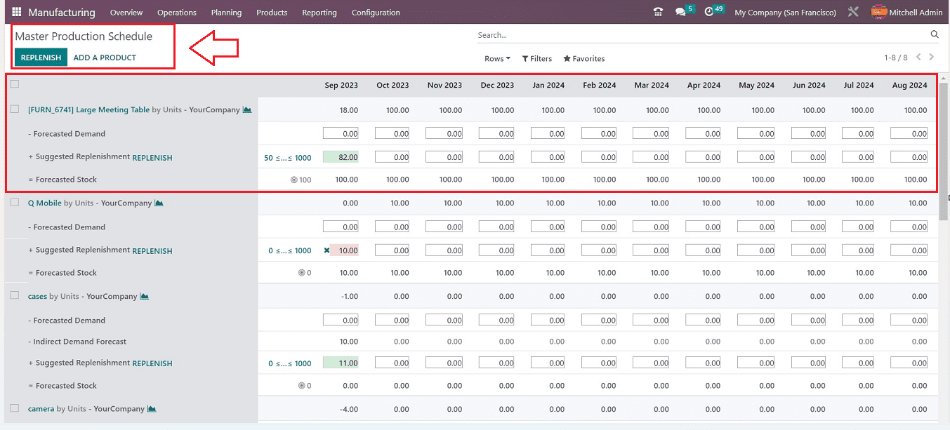 如何使用 Odoo 16 主生产调度程序规划生产