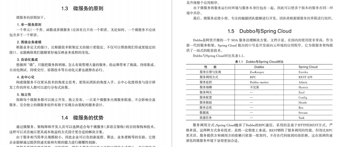 舒畅，阿里大牛终于把困扰我多年的「Spring全家桶」讲明白了！十年IT老兵亲述Spring实战经验