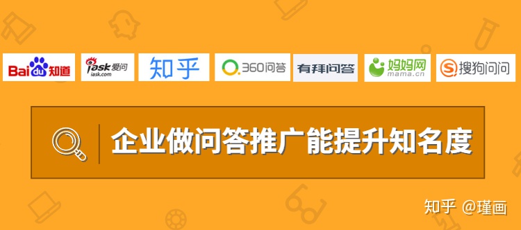 educoder平台哪里有答案企业做问答推广的作用在哪里