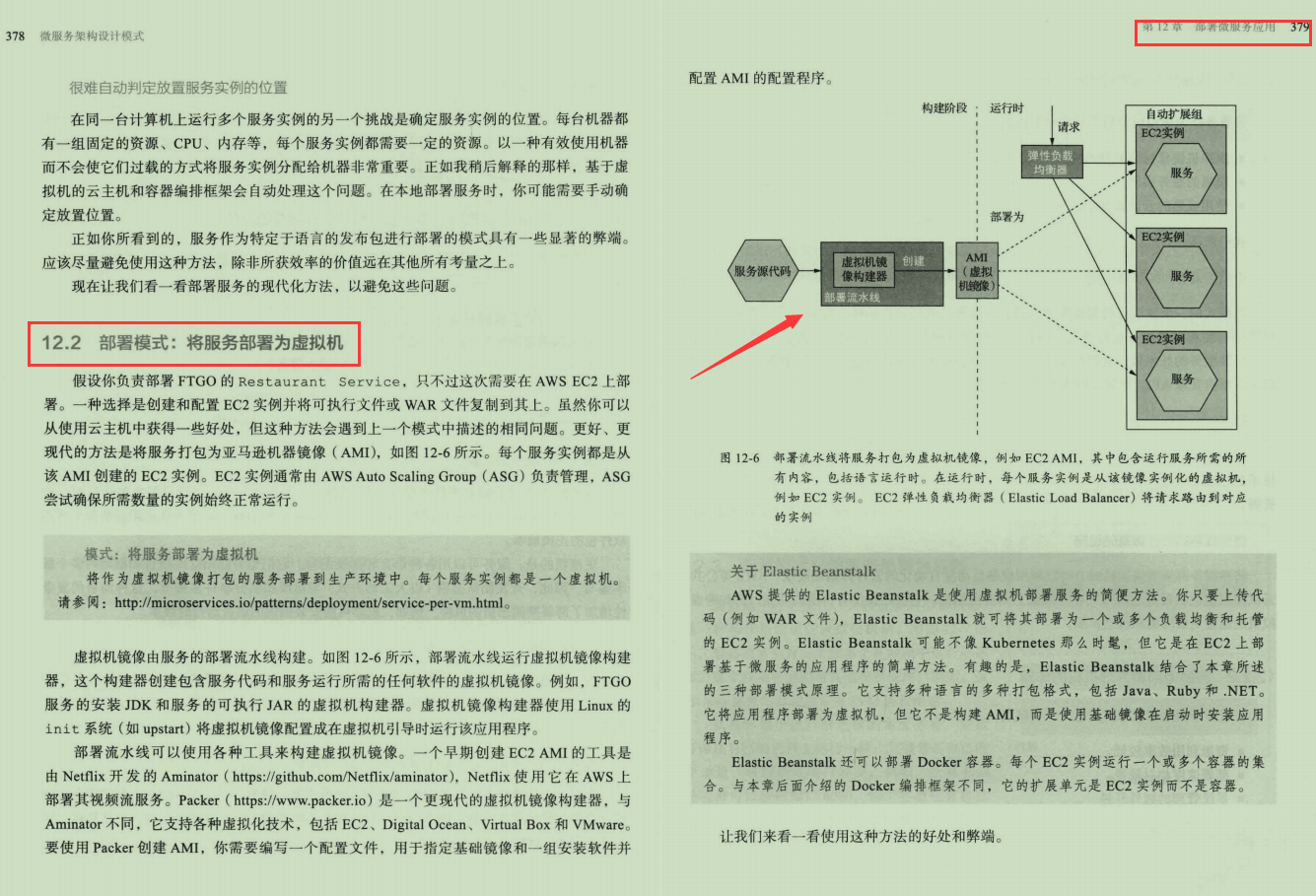 Gospel gospel!  Alibaba's top-tier “microservice architecture document” turned out